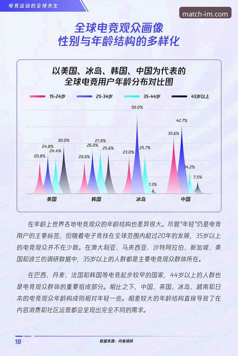 IM电竞APP安卓版究竟有何魅力？深度解析其核心功能与未来趋势