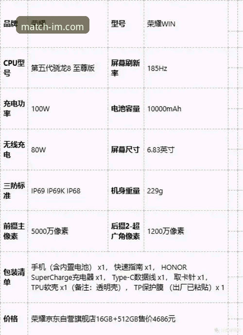 IM电竞平台官方APP安装与赛程表使用教程：一站式掌握全球赛事动态